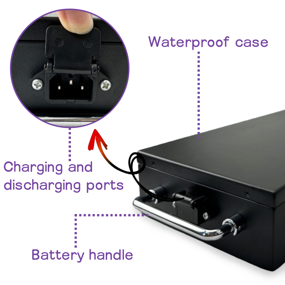 60V Lithium Battery for Harley - 60V 30Ah Electric Scooter Battery 评论和价格