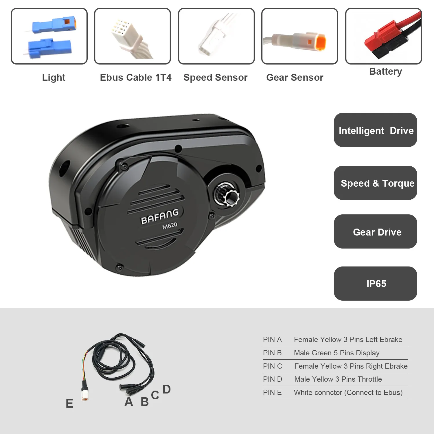 Bafang Ultra M620 Mid Drive Sy - Bafang M620 Ultra Motor Kit 评论和价格